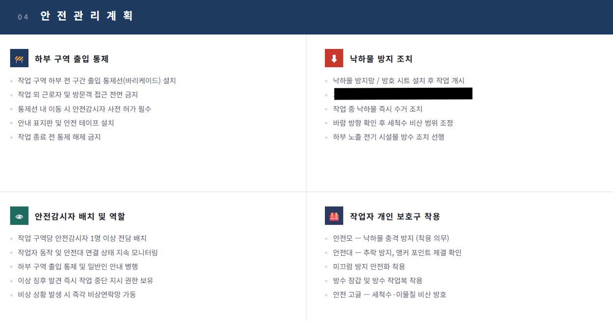 안전작업계획서 3